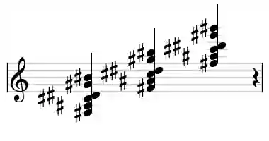 Sheet music of F# 69#11 in three octaves